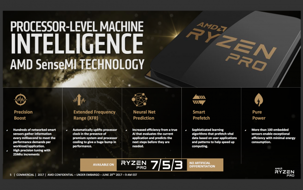 Alle Varianten bieten dieselben Funktionen. (Bild: AMD)